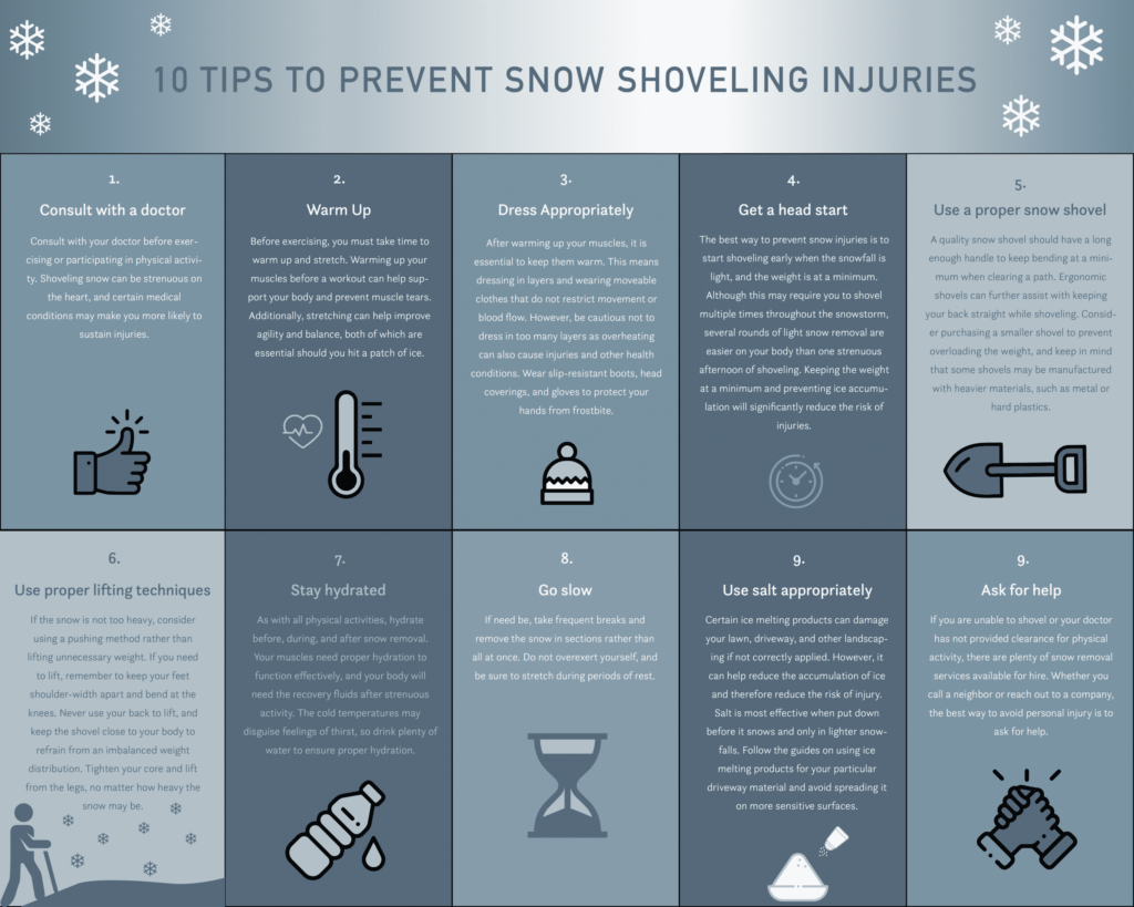 10 Tips to Prevent Snow Shoveling Injuries Massachusetts mcneill management.com McNeill & Son Contracting Group Infograph